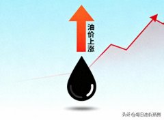 原油行情走势2025年国内