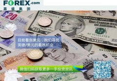 cpi上涨意味着数据略微好