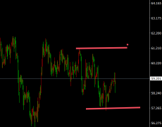 日内操作以震荡为主2025年