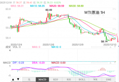 500)this.width=500align=centerh